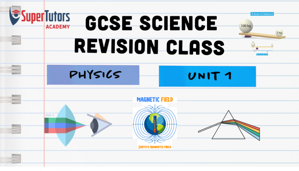 GCSE CCEA UNIT 1 PHYSICS: Double Award & Triple/Separate Sciences